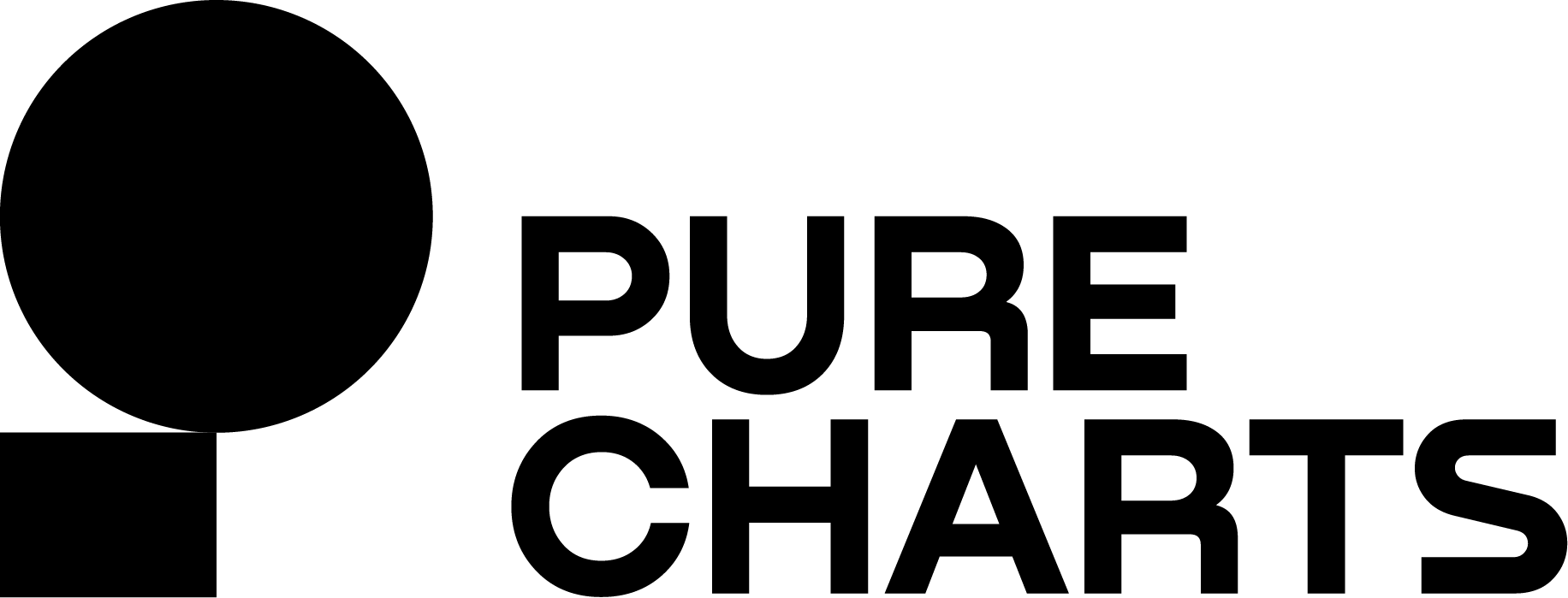 Purechart logo